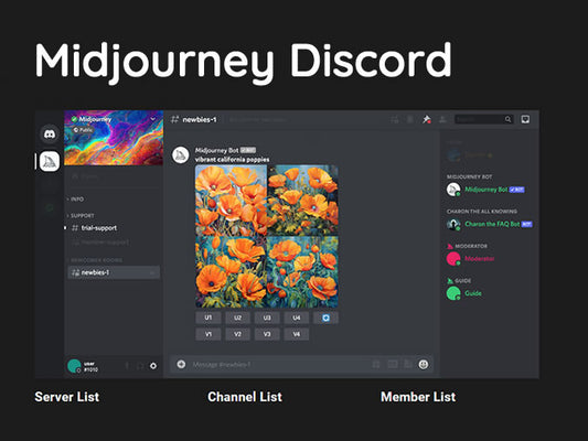 Midjourney Discord