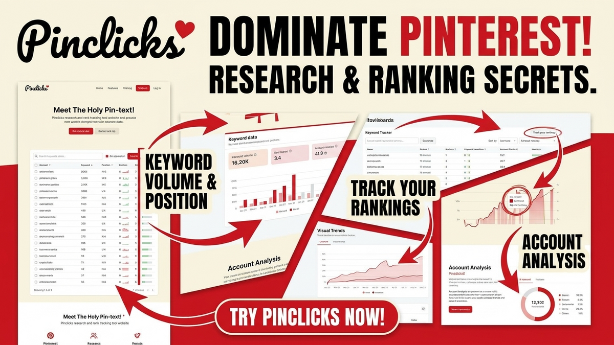 PinClicks