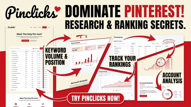 PinClicks