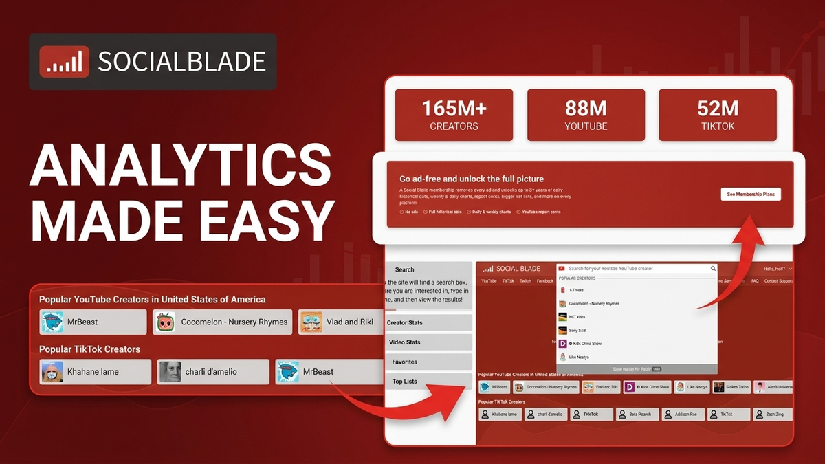 Social Blade