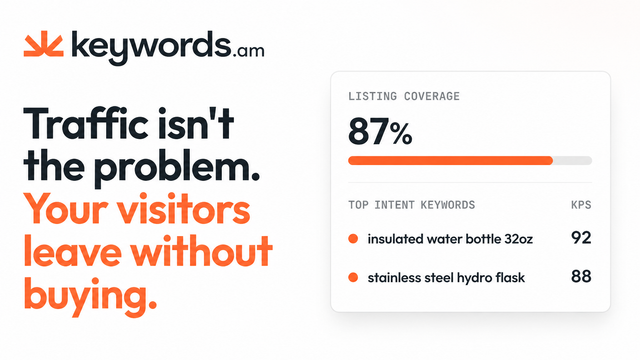 keywords.am