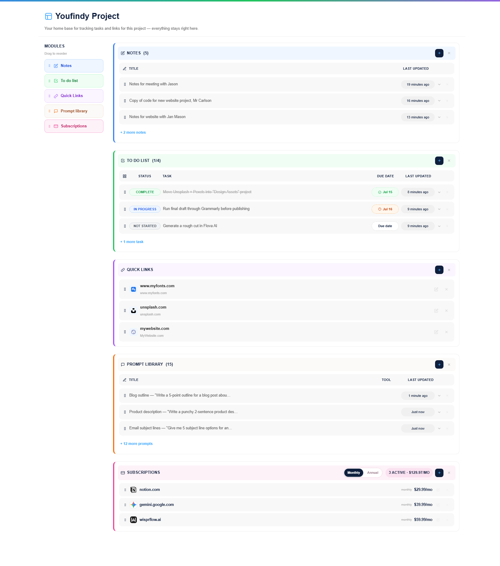 Project workspace preview